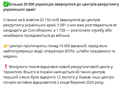 Допис Міноборони. Фото: скриншот