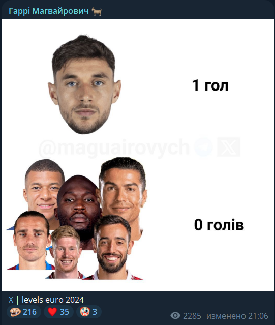 Мемы о победе Украины над Словакией