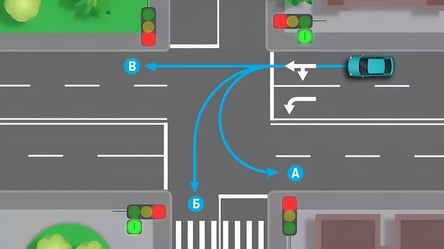 Підступний тест ПДР — за якими напрямками дозволений рух авто - 285x160