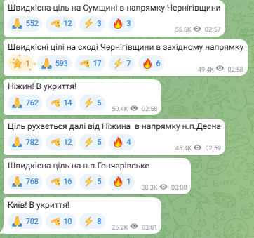Повітряна тривога у Києві та областях 12 серпня через загрозу балістики - фото 1