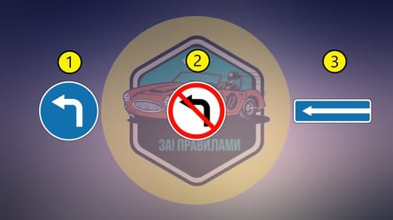 Тест ПДР — який знак забороняє розворот - 285x160