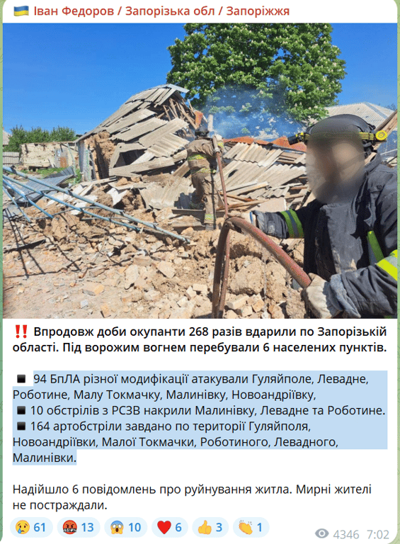 Повідомлення Федорова