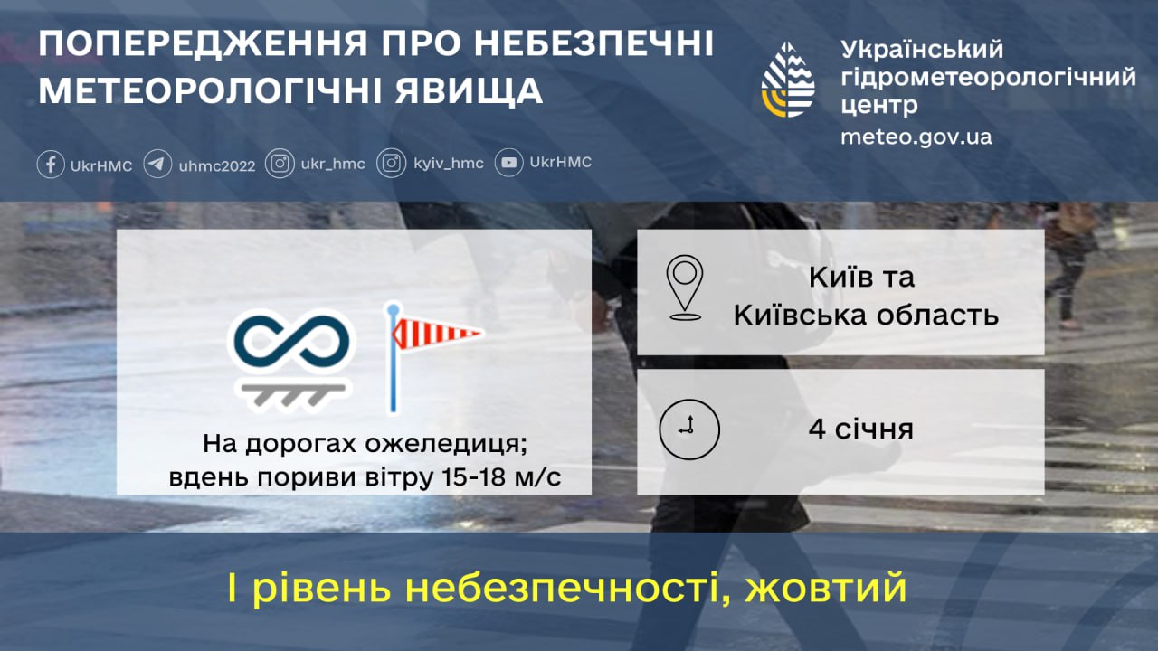 Погода у Києві 4 січня