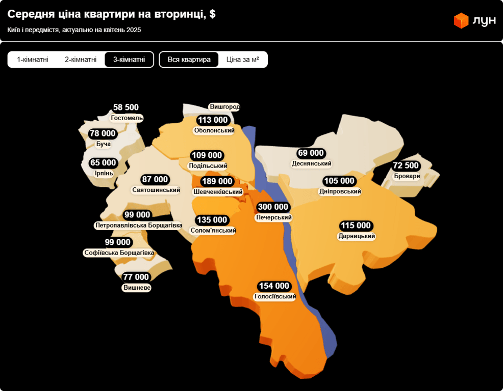 Позняки или Троещина — где выгоднее купить квартиру в Киеве - фото 3