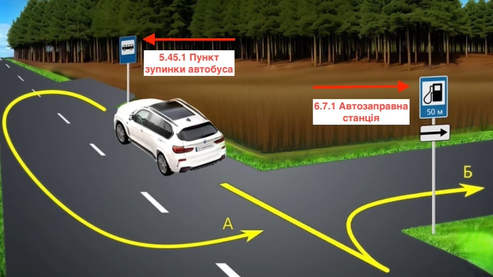 Тест з ПДР: які траєкторії руху дозволені?
