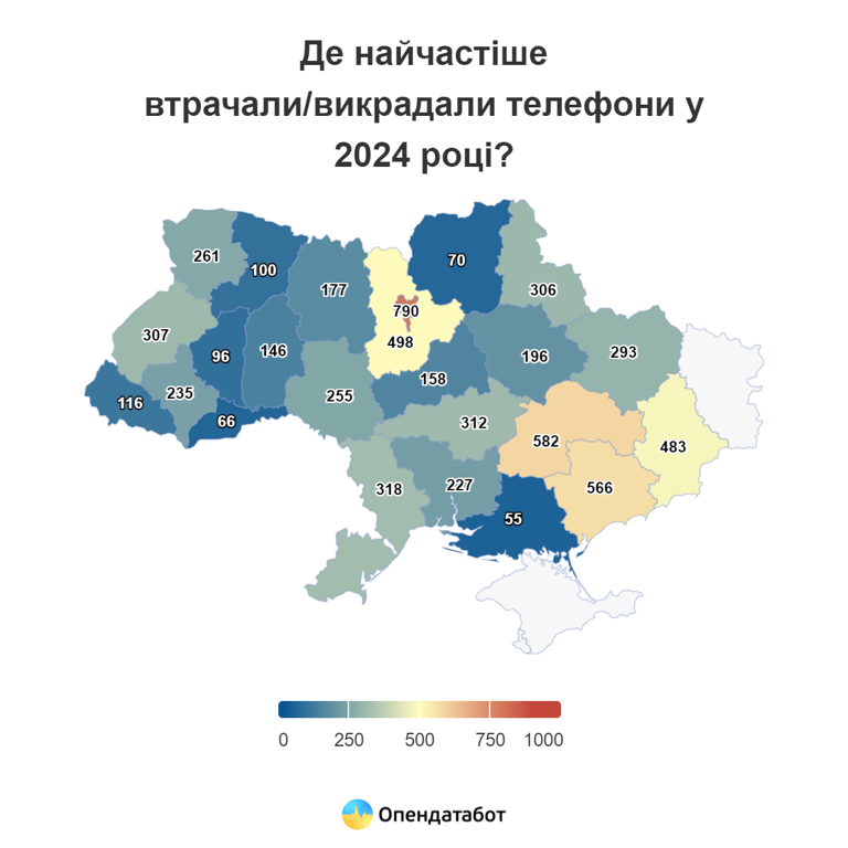 Українці стали рідше губити телефони, але крадії не сплять — які бренди цікавлять злодіїв - фото 2
