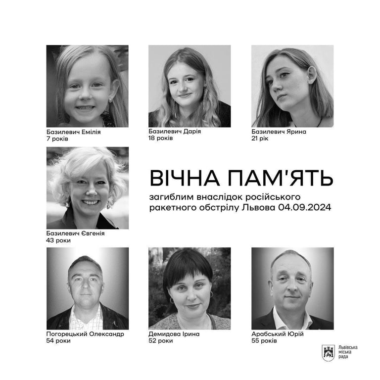 Похорон Львів