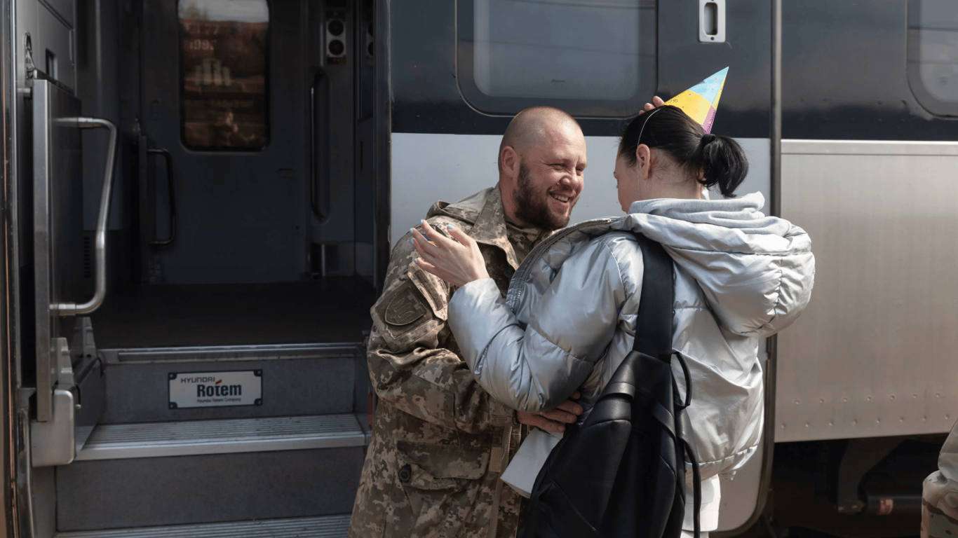 Отпуск для военного – выплаты военнослужащим, компенсация за отпуск