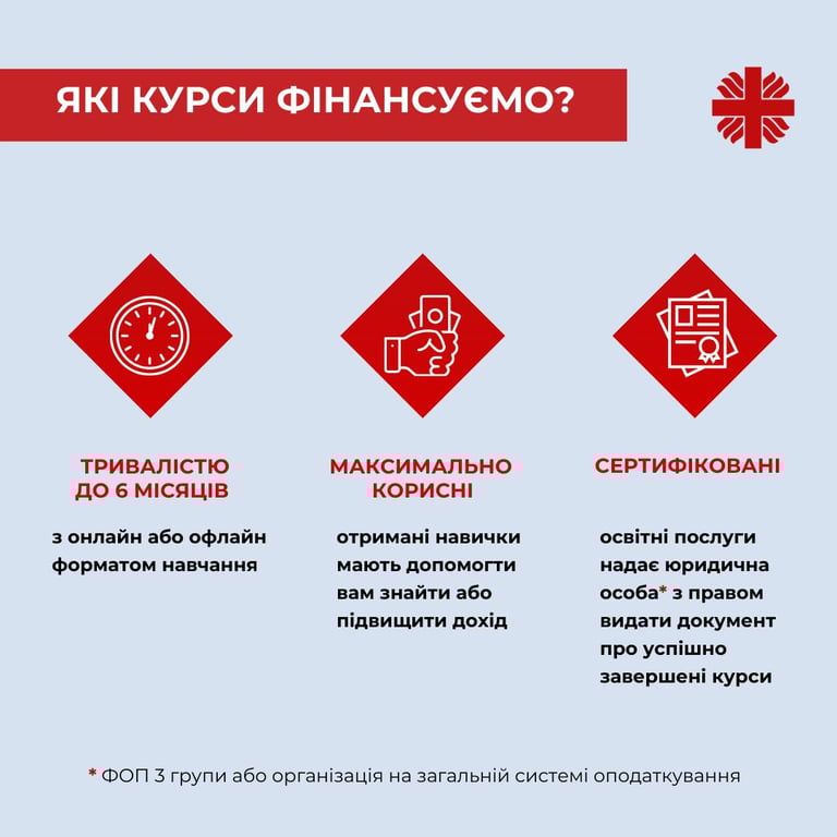 грошова допомога