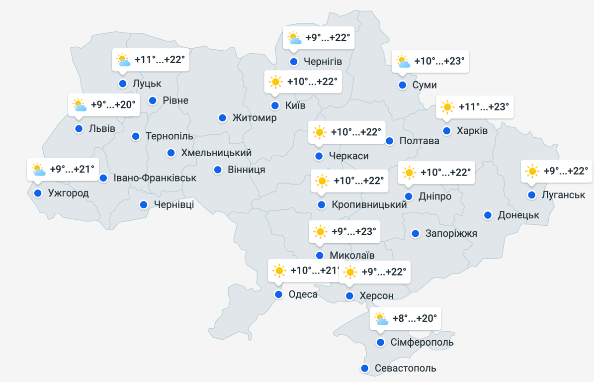Погода в Україні на Великдень