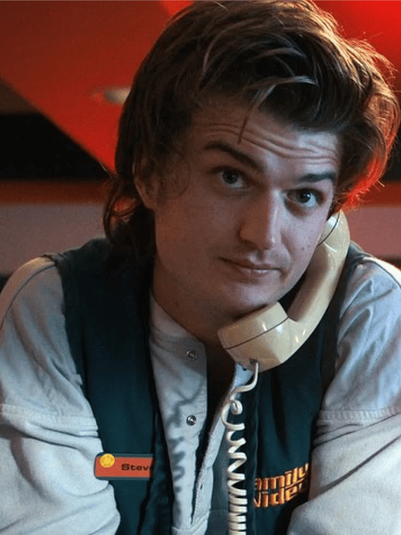 Скільки заробили актори у 2025 році