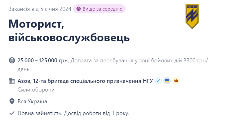 Скриншот повідомлення з платформи з пошуку роботи Work.ua