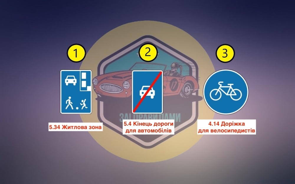 Тест з ПДР: який зі знаків забороняє рух авто?