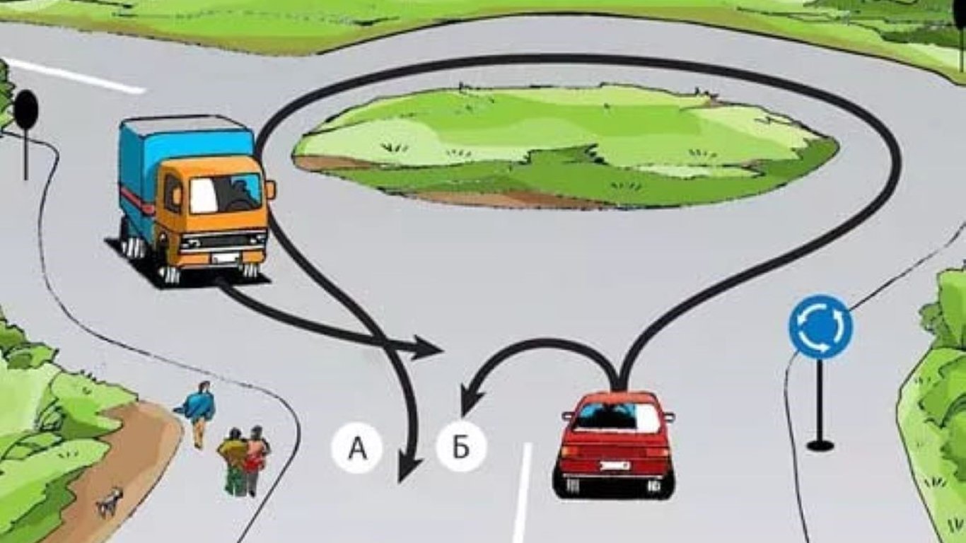 Экспресс-тест по ПДД — как правильно развернуться на круговом перекрестке