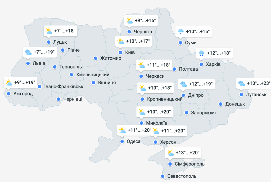 8 жовтня погода в Україні