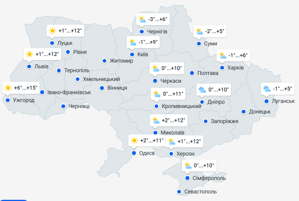 Прогноз погоди в Україні на 9 березня