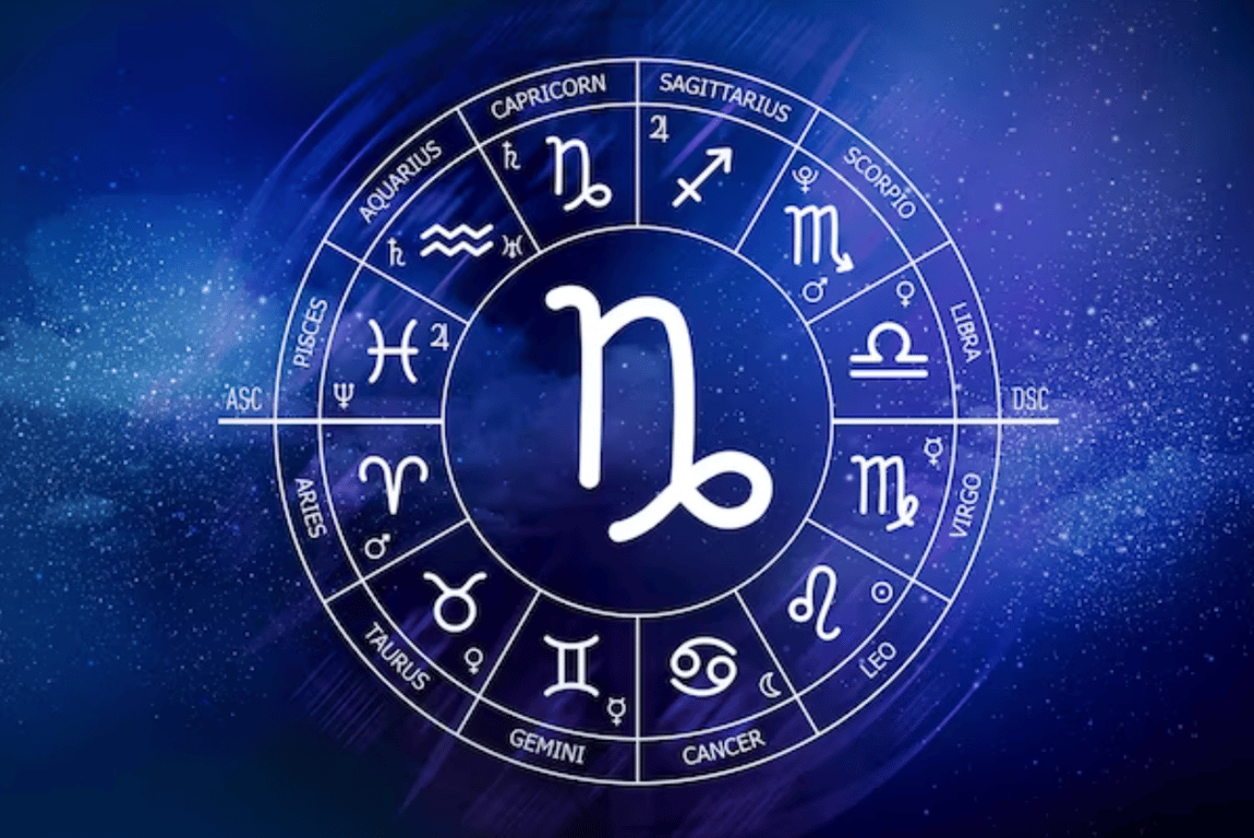 Символ знака Зодиака Козерог в астрологическом круге