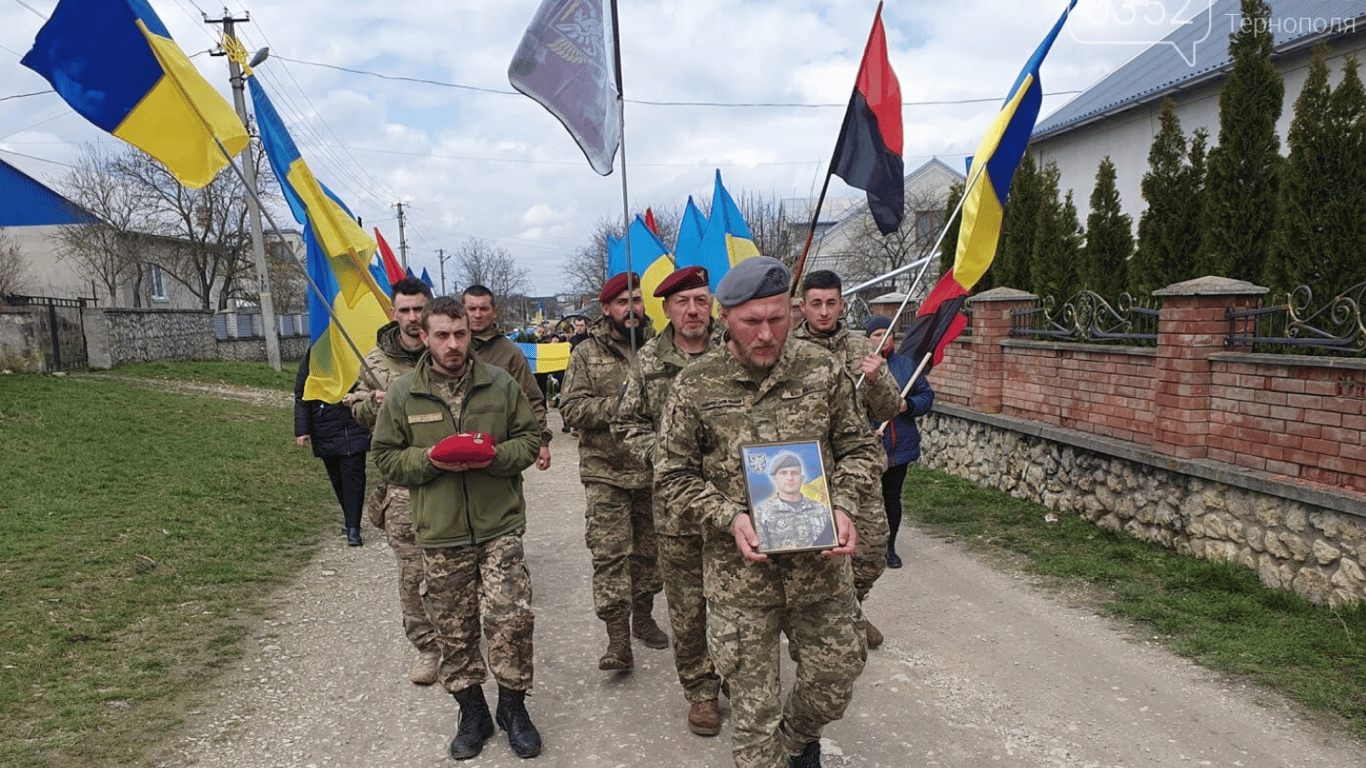 Компенсация родственникам погибших военных 2024 – кто имеет право на компенсацию и необходимые документы