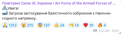 Загроза балістики вночі 15 серпня