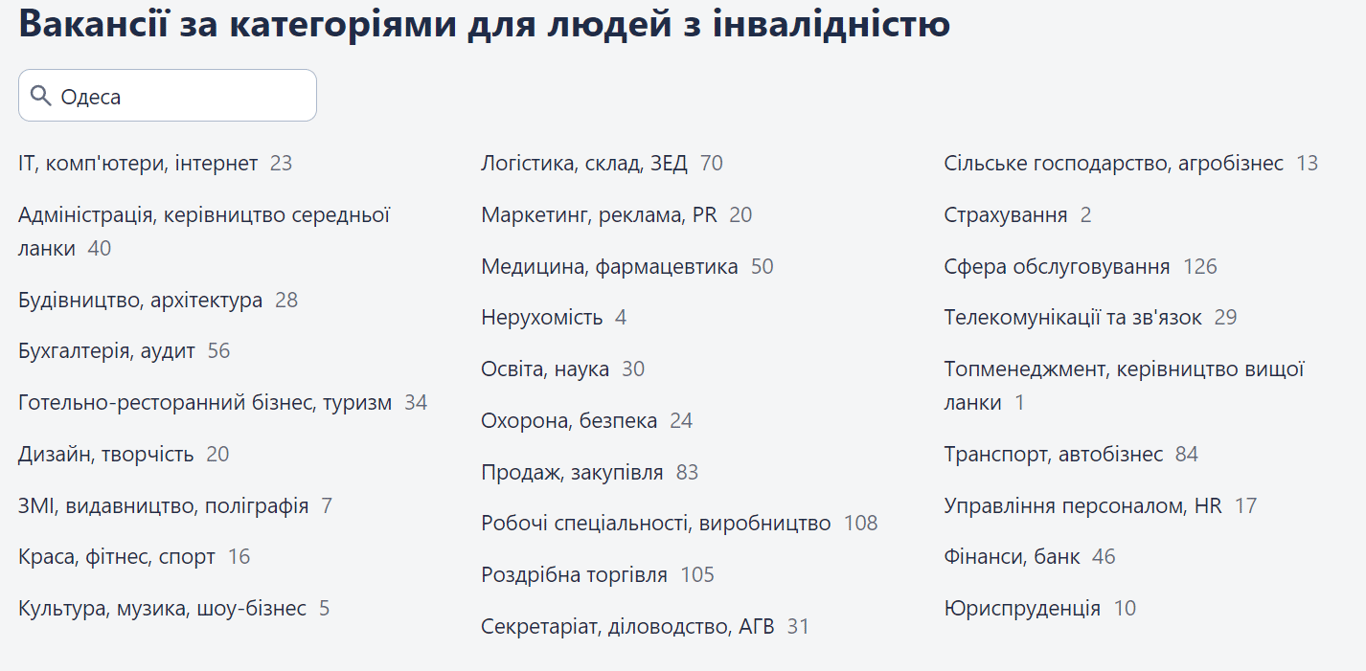 Робота для людей з інвалідністю в Одесі — кого шукають і скільки платять - фото 1