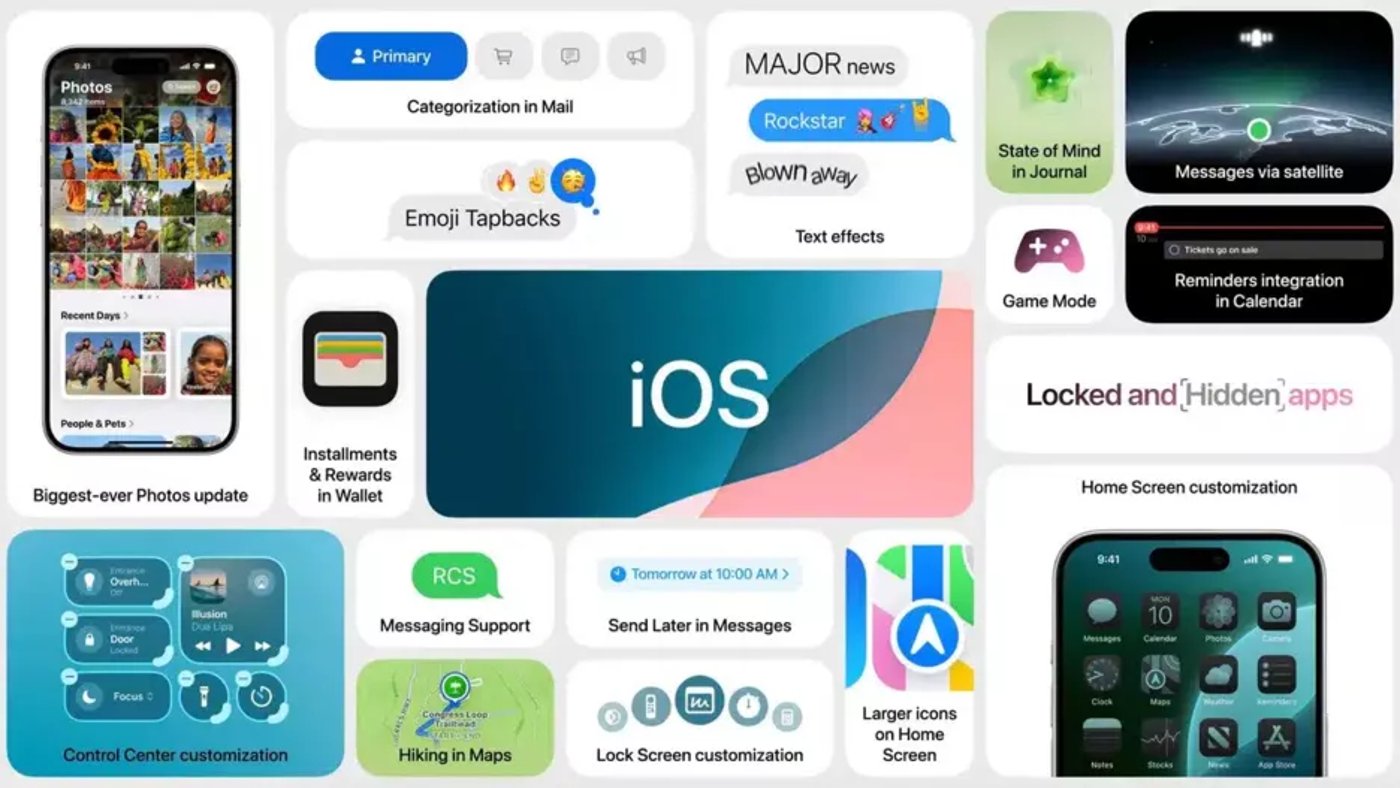 Новые функции в операционной системе iOS 18