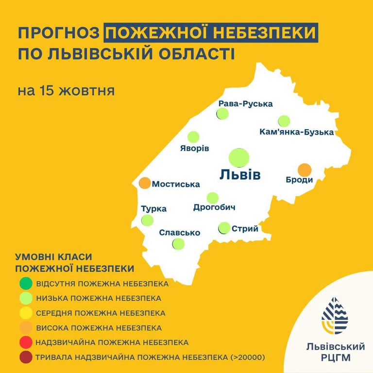 Погода во Львове