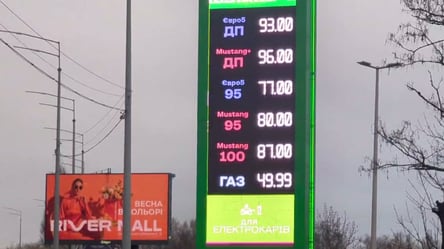В Киеве дизель на АЗС подешевел на 2 гривны: какие цены сегодня - 290x166