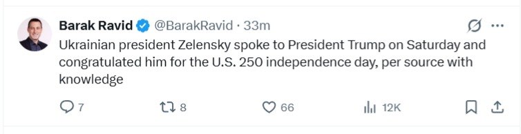 Зеленський поговорив телефоном із Трампом у День незалежності США - фото 1