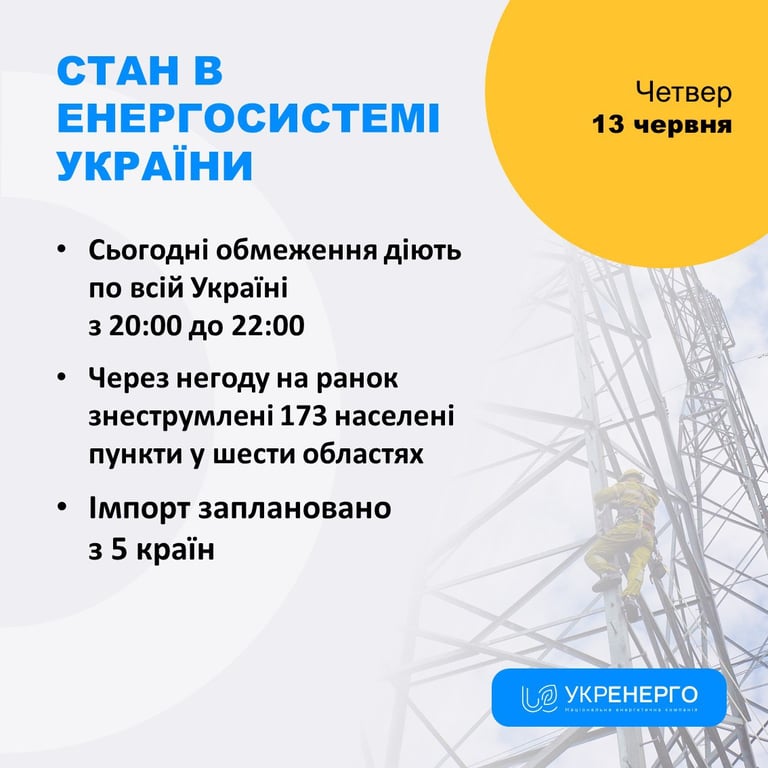 укренерго відключення світла