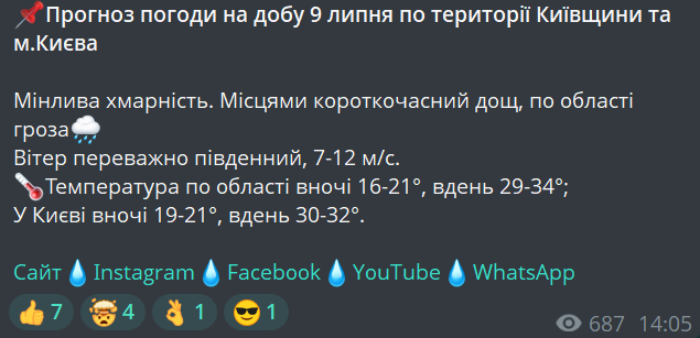 Столицу накроет жара и грозы — прогноз погоды в Киеве на завтра - фото 1