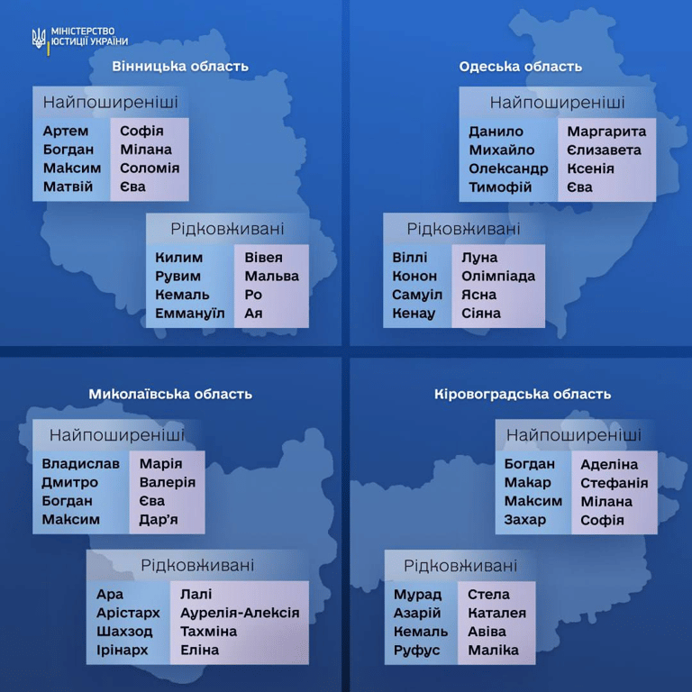 Імена - фото 1