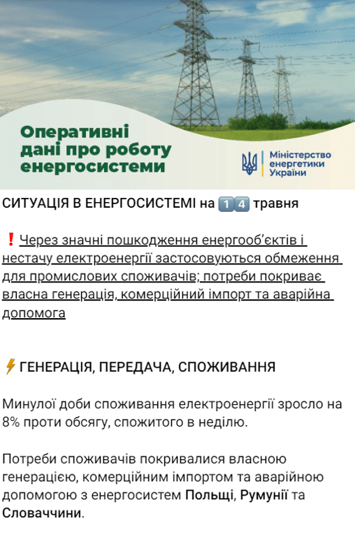 Стан енергосистеми 14 травня