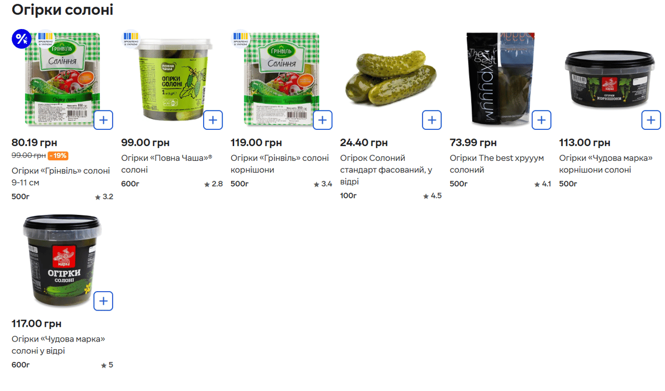 Ціни на солоні огірки в Сільпо