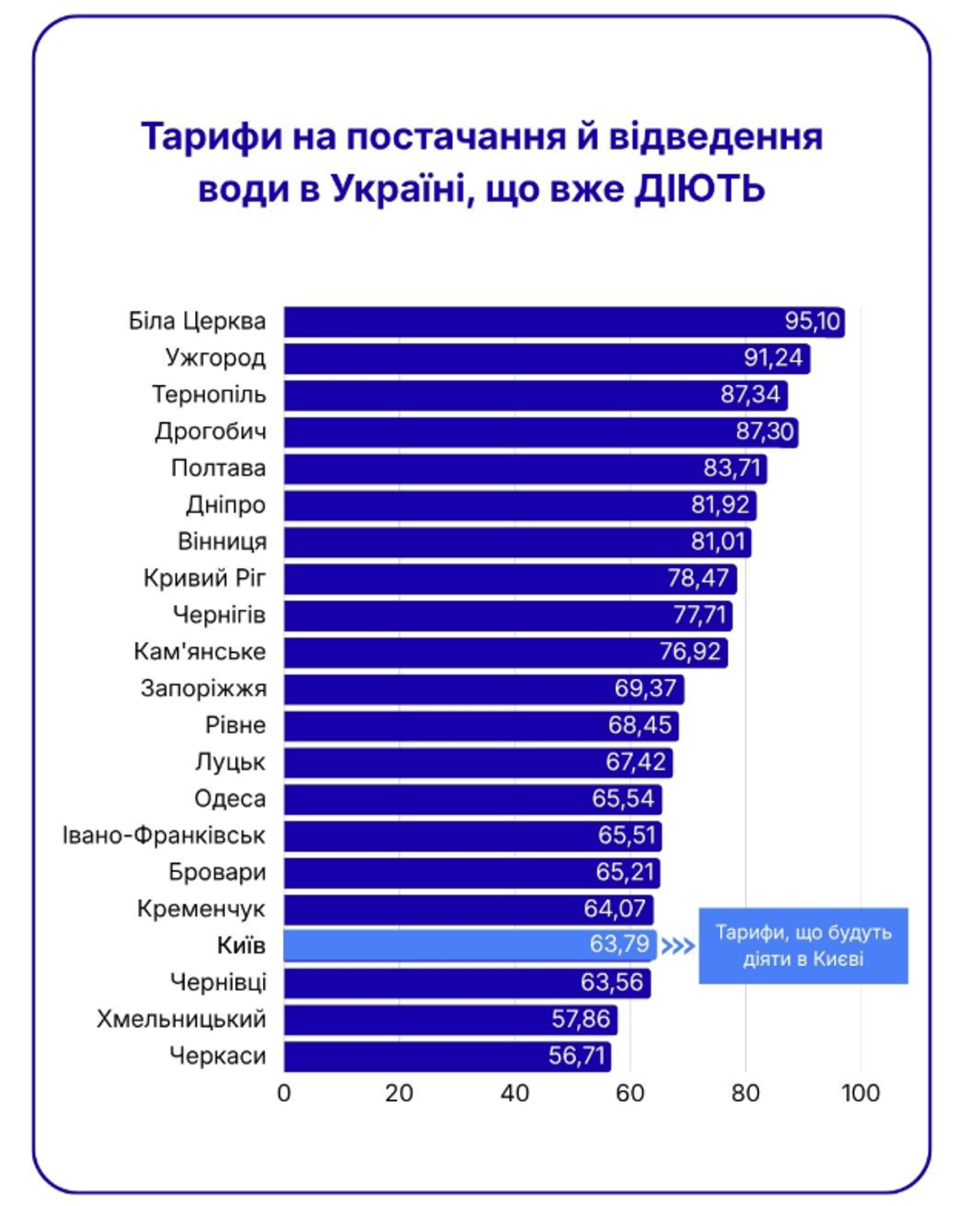 Что ждет украинцев в октябре 2026 года: от минимальной зарплаты до налогов - фото 1