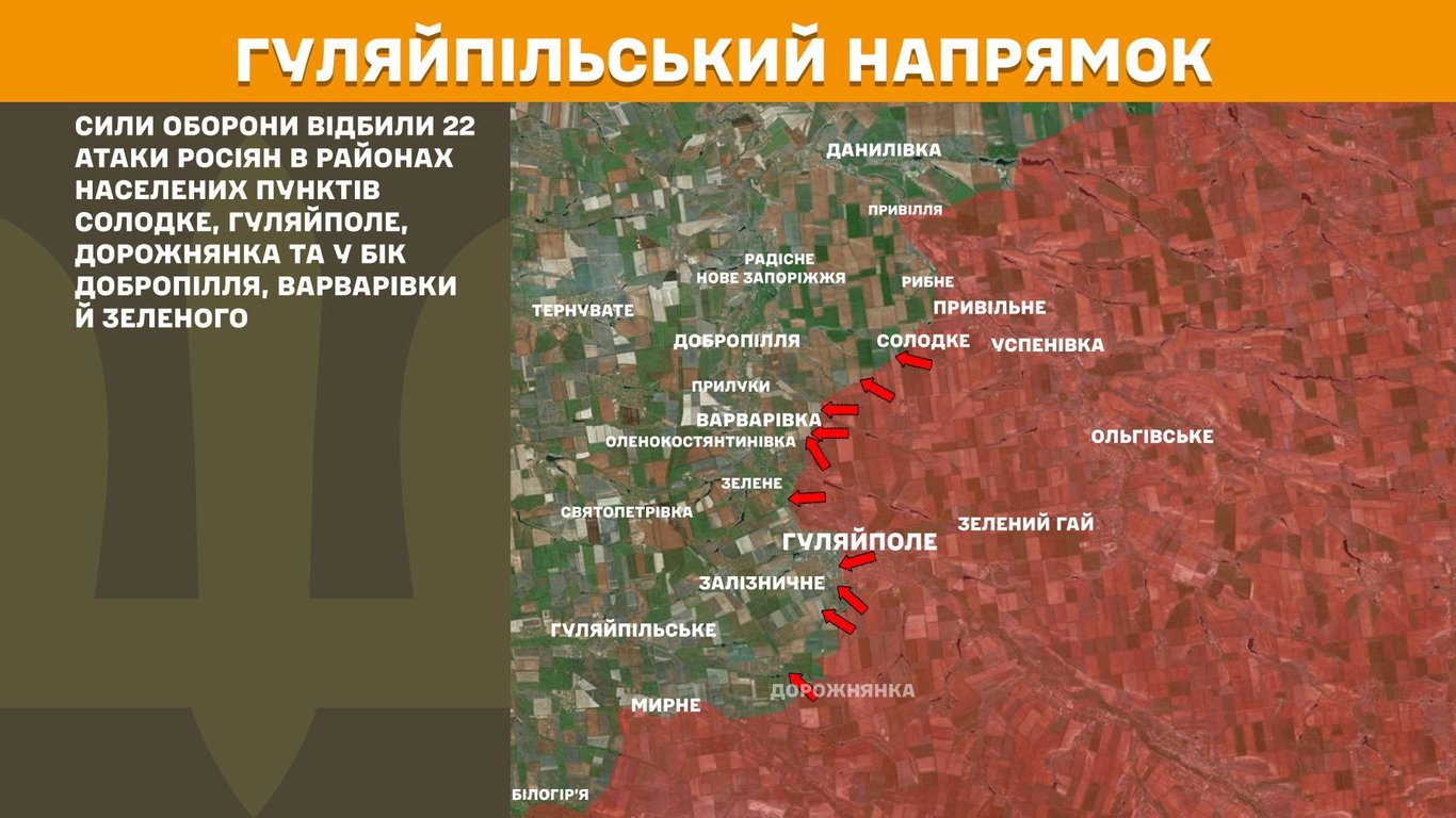 Ситуація на передовій за добу