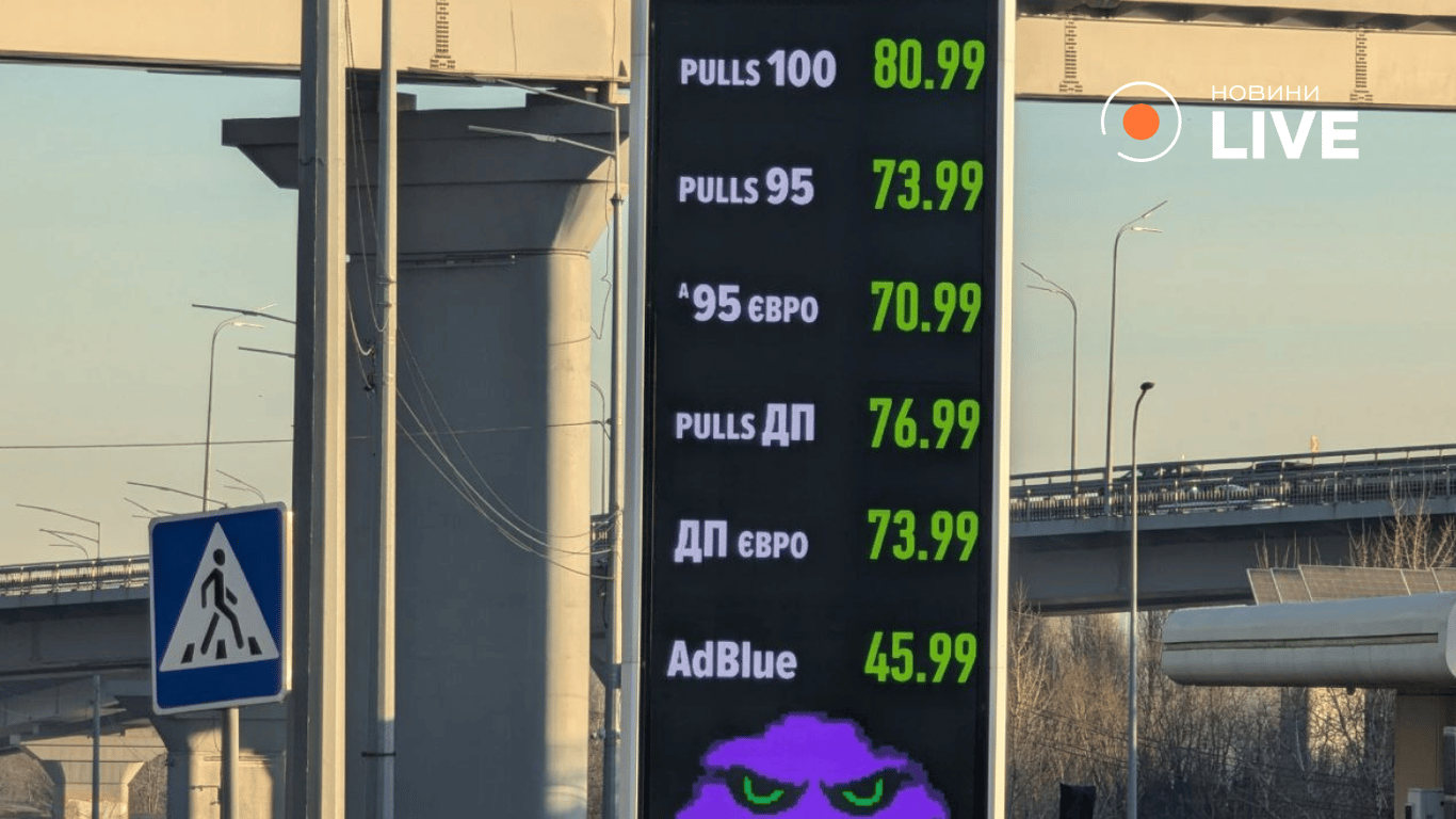 Ціни на бензин Київ