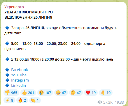 Інформація про відключення від Укренерго. Фото: Скриншот
