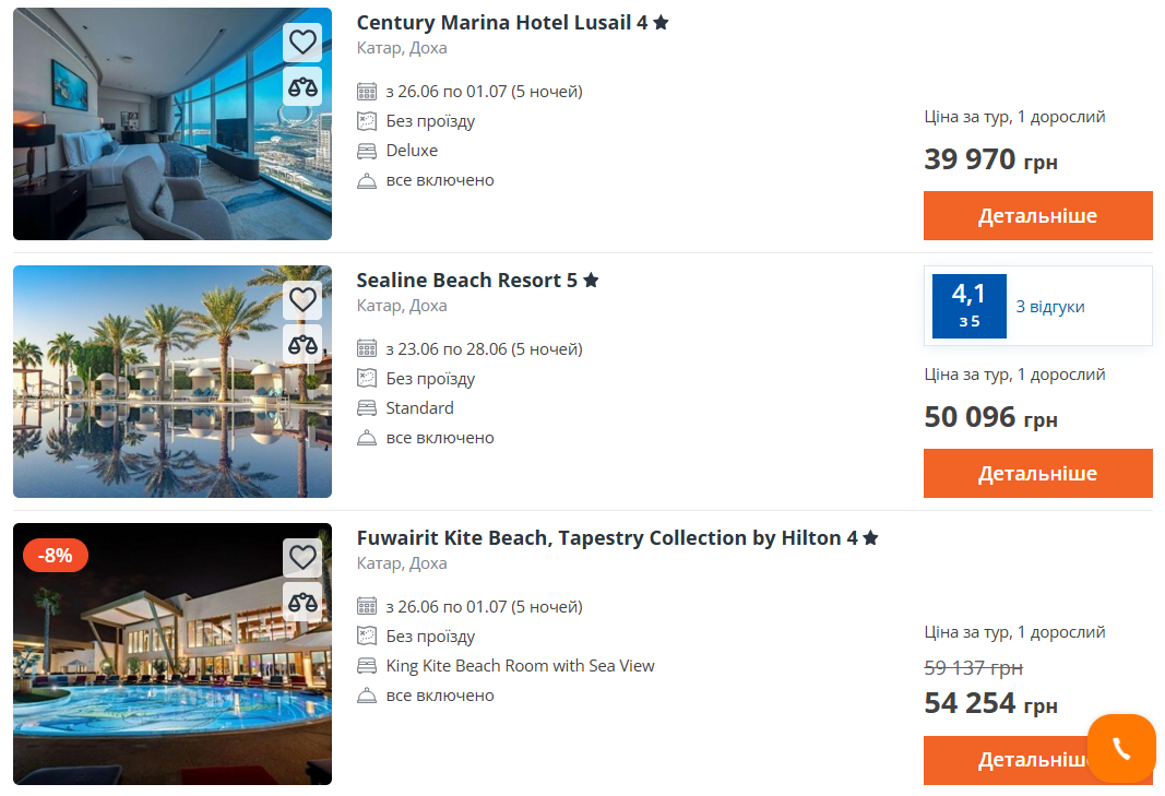 Незаслужено забуті курорти: куди поїхати на відпочинок "все включено" - фото 2