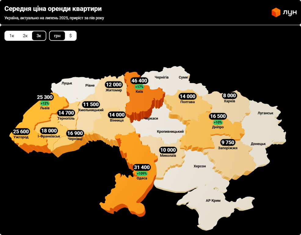 Витрати зросли — у яких містах оренда квартири "з'їсть" зарплату - фото 3
