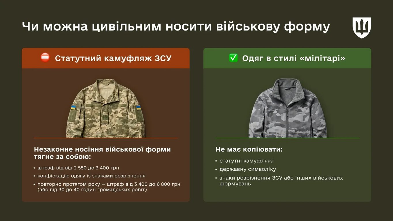 Чи можна носити камуфляж