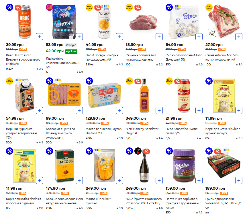 Цены на многие продукты резко снизили — где найти бюджетный товар - фото 1