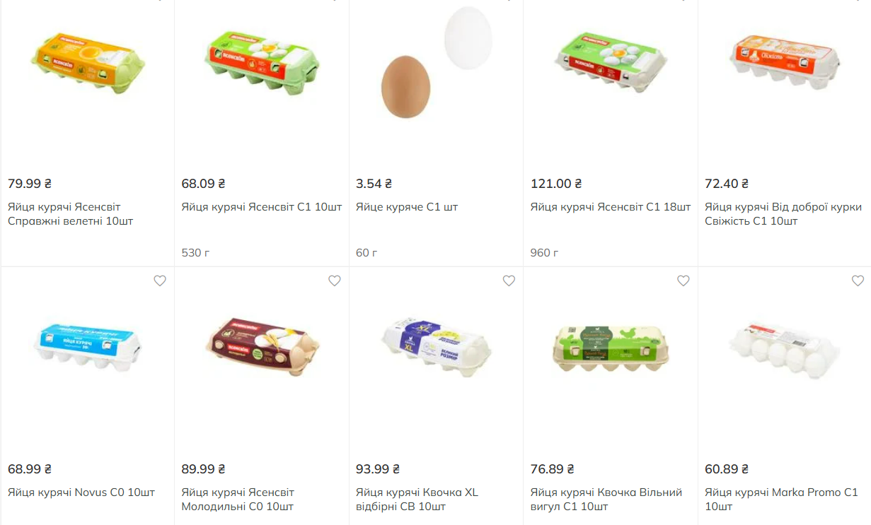 В одному з супермаркетів продають яйця за 3,5 грн — де шукати - фото 1