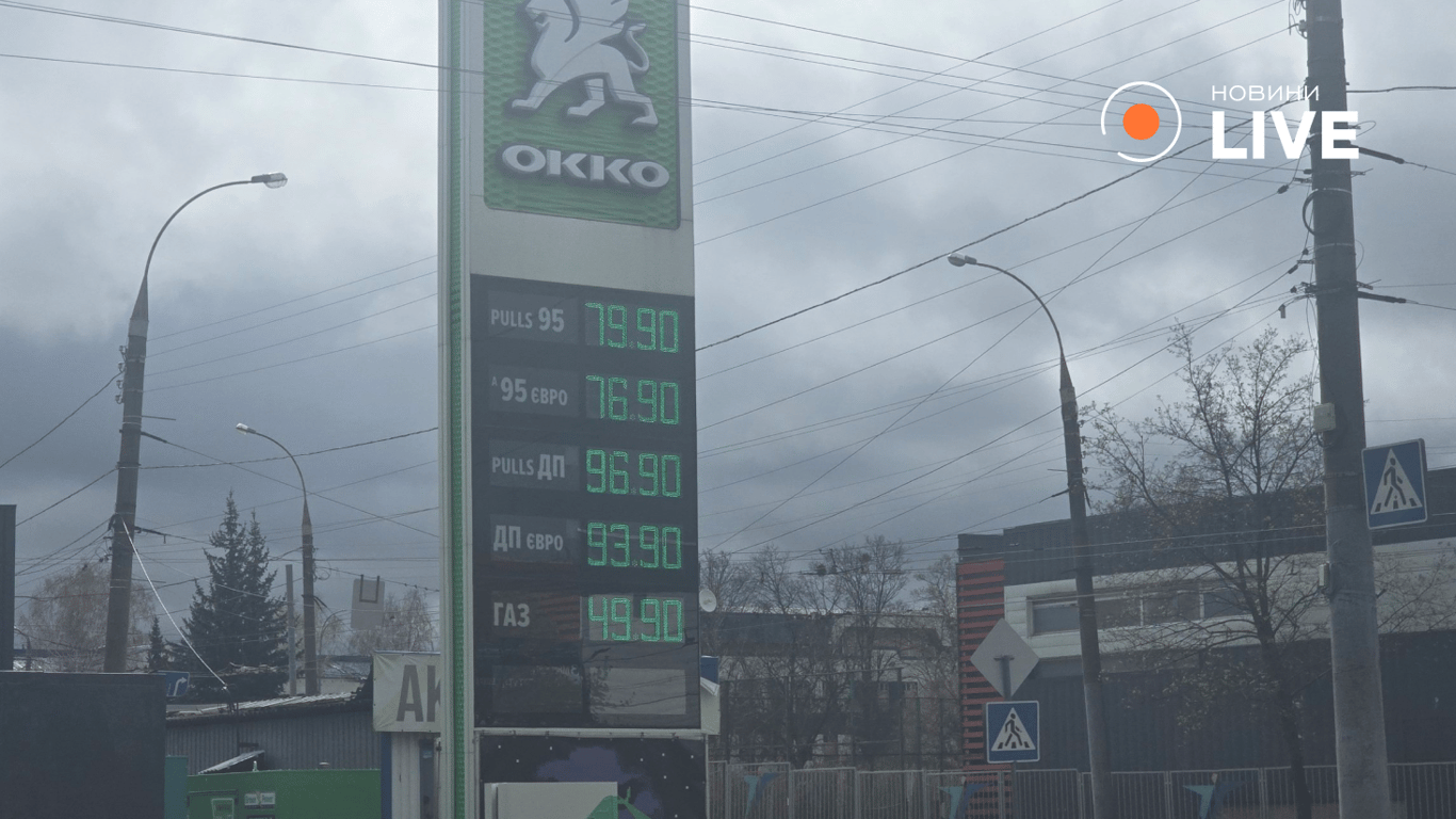 Ціни в Харкові на пальне