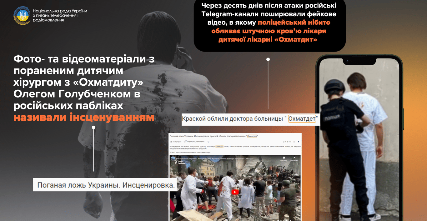 Удар по Охматдиту аналіз пропаганди