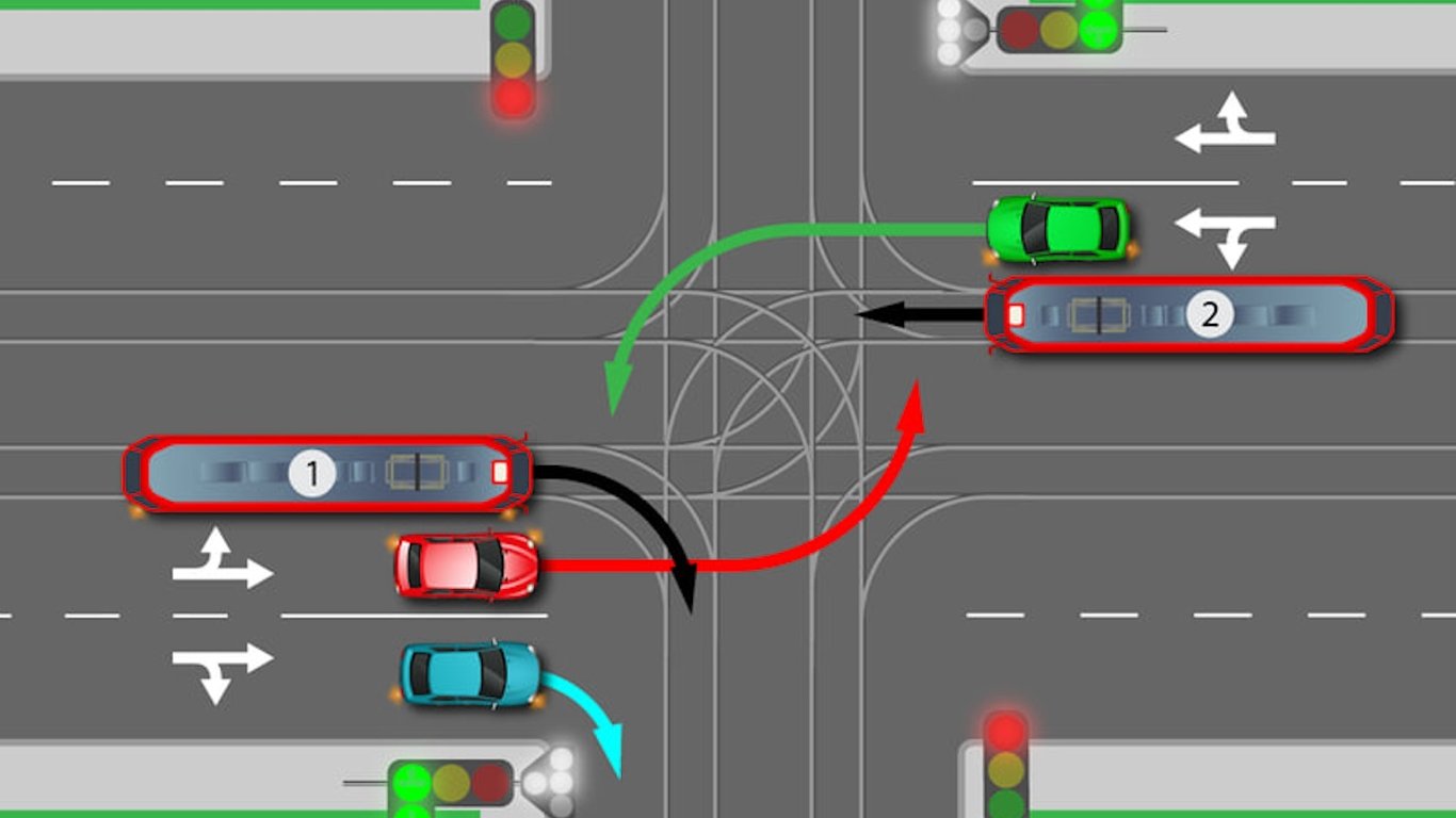 Тест ПДД — как правильно разъехаться на сложном перекрестке