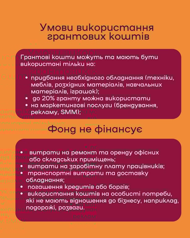 допомога українцям