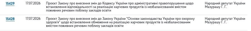 законопроєкти