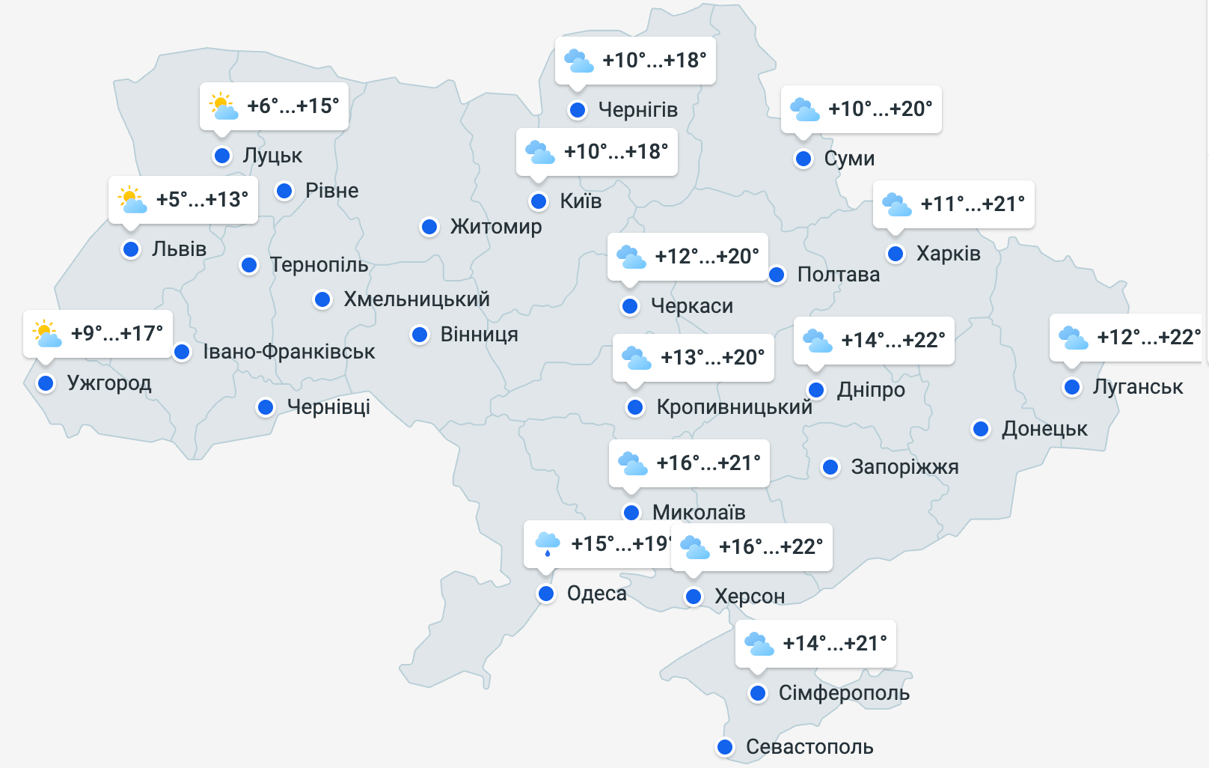 Прогноз погоди в Україні на 8 жовтня