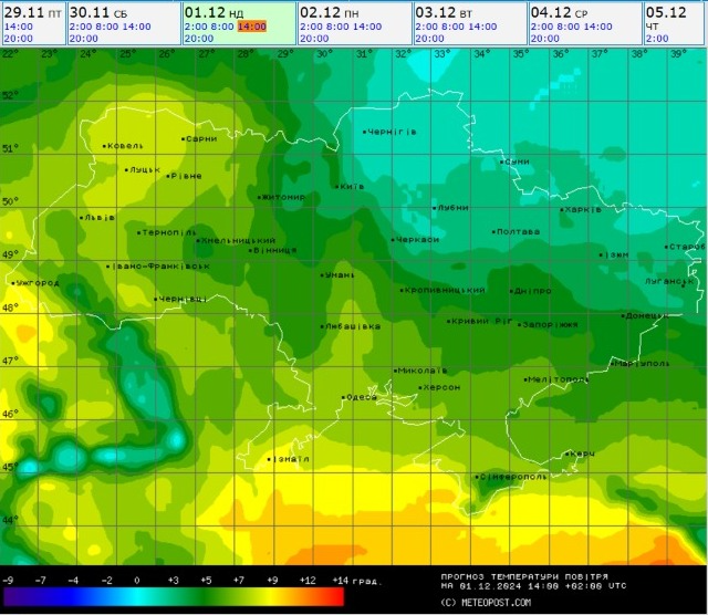 погода 1 грудня