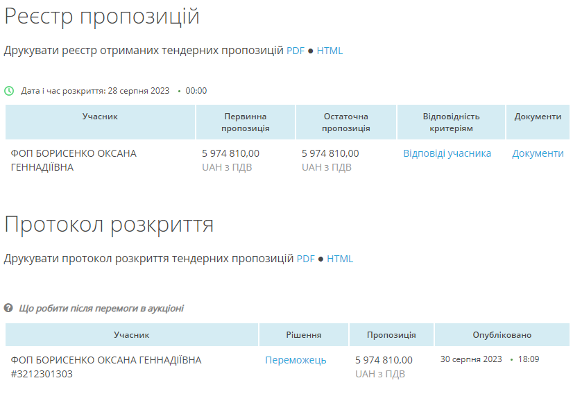 Переможець тендеру. Фото: скриншот